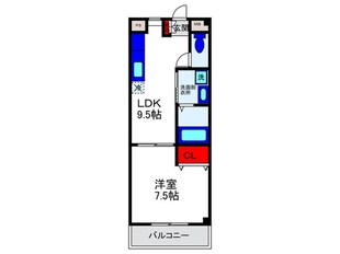 三協ハイツⅠの物件間取画像